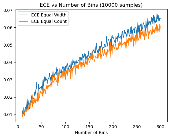 ../_images/notebooks_ece_mce_12_1.png
